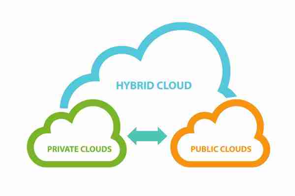 IBM se chystá k akvizici společnosti Nordcloud